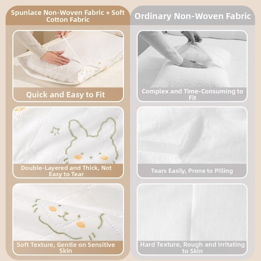 Home Textiles Premium - 2 adet/paket Premium Kalınlaşmış Tek Kullanımlık