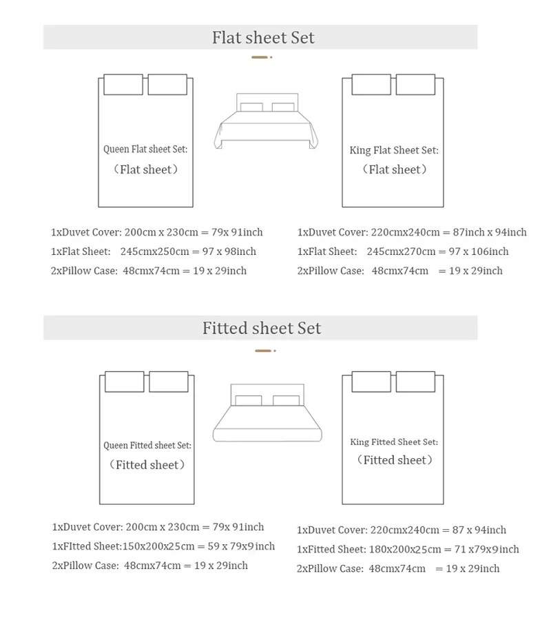 Premium 1000TC Mısır Pamuğu Çi - Home Textiles Premium incelemesi ve fiyatı